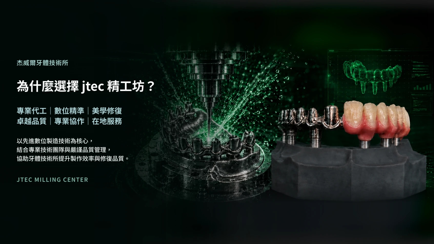 關於我們